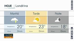 Londrina terá tempo instável nesta terça (1)