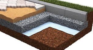 Geotextile C Est Quoi Geotextile Feutre Geotextile Film Geotextile