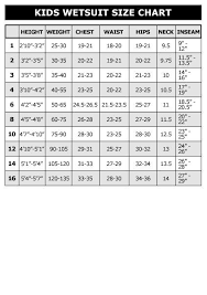 particular o neill drysuit size chart 2019