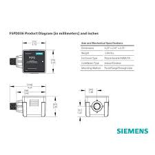 Image result for Seids SW1P 1QJ