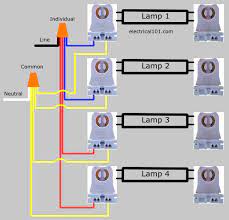 Electronic ballast tube light wiring diagram connection and working we need tube light, ballast, starter and fluorescent light holders to make wiring connection. Direct Wire Single Ended Led Tube Lights Electrical 101