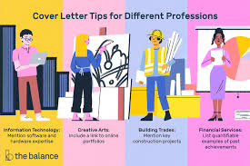 By putting your best foot forward, you can increase your. Cover Letter Examples Listed By Type Of Job