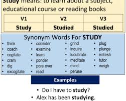 V1 V2 V3 Form List Base Form Simple Past Past Participle English Grammar Here In 2020 Irregular Verbs Regular And Irregular Verbs Verbs List