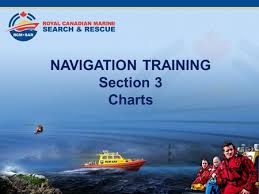 Navigation Training Section 1 Types Of Navigation Ppt