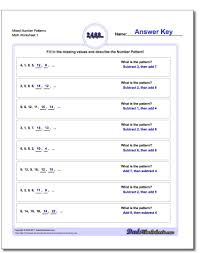 Pin On Math
