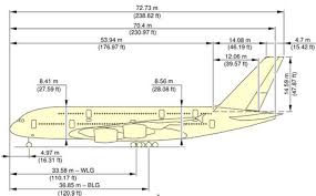 We have collected several airplane coloring pictures for you on this page. Airbus A380 Coloring Pages Learny Kids