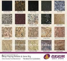 1,744 lowes granite countertops colors products are offered for sale by suppliers on alibaba.com, of which countertops,vanity tops & table tops accounts for 4 you can also choose from contemporary, modern, and traditional lowes granite countertops colors, as well as from granite lowes granite. Lowes Black Granite Colors Lowe S Granite Countertops Colors Kitchen Countertops Granite Countertops Colors Granite Colors