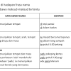 Daripada perbincangan di atas, dapatlah kita rumuskan. 1