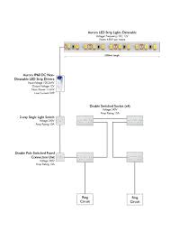 We have taken another coax wire from the same switch and run it to another under cabinet light and it will not work. Led Strip Lights To Lighting Spur Diynot Forums