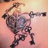 In a variety of styles, sizes of small tattoos the best tattoo models, designs, quotes and ideas for women, men … and even couples. 3