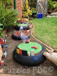 3 Bp Blogspot Com 9gu Soynpne U9trcaelawi Aaaaaaaaokc Pgxovkue2 E S1600 B97699e29a0f68937bccbc57ab4d3 Outdoor Play Areas Outdoor Play Spaces Eyfs Outdoor Area
