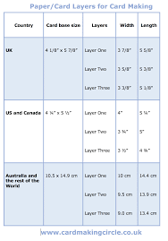 Standard greeting card sizes the size of greetings cards and card blanks is measured by the size of the folded card. Card Sizes And Layers Standard Card Sizes Card Making Tutorials Card Making Tools