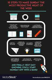 Progress Chart How To Make Sunday The Most