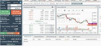 Short 100 contracts, post 1 btc) how does settlement work for ledgerx bitcoin mini futures? How To Hedge Your Bitcoin Holdings Without Converting To Fiat Bitreview
