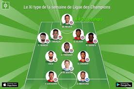 L'hymne de la champions league est une réussite parmi ceux consacrés au football. L Equipe Type De La Semaine De Champions League Selon L Uefa