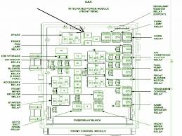 08 2008 dodge ram fuse box diagram under hood (integrated power module). Download 03 Dodge Dakota Fuse Box Diagram Full Hd Version Yaizmg3a404 Lorentzapotheek Nl