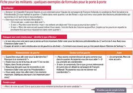 • 23 мая 2020 г. Towards A Standardization Of Campaign Strategies Dictated By The Obama Model The Case Of American Style Canvassing During The 2012 French Presidential Election Campaign Springerlink
