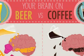 What kind of activities can you do there? Be A Coffee Genius Here S 172 Words To Describe Coffee Flavor And Aroma That Make You Instantly Smarter