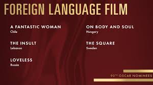Nine finalists will be shortlisted, which will be whittled down to five nominees that will be announced on jan 14, 2016. 2018 Oscars 7 Observations On The 2018 Foreign Language Film Race Awardswatch