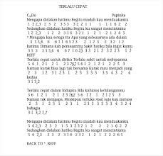 Not angka lagu zamrud khatulistiwa bisa digunakan untuk belajar main pianika atau seruling sebagai petunjuk. Not Angka Lagu Papinka Terlalu Cepat Pianika Recorder Keyboard Suling Chord Piano