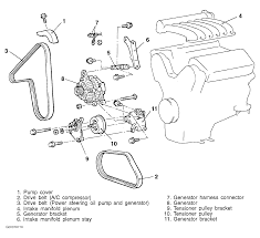 1993 galant engine management system 2.0 l sohc wiring diagram. Mitsubishi 2 5l V6 Engine Diagram Wiring Diagram Wave View Wave View Vaiatempo It