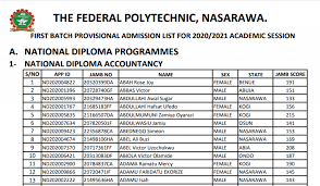 Like i told you earlier, you can't print another admission list with lasu on it until that of unilag is removed. Federal Poly Nasarawa Admission Letter 2021 Out See How To Check Searchngr