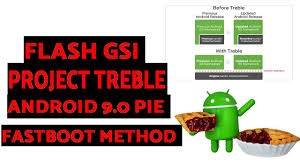 Use this older version of mi unlock tool if you're stuck with account application query error. Guide Treble Install Android 9 0 Pie Aosp Gsi Windows Mac Linux Xda Forums