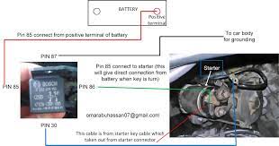 Electrical componentssuch as a horn relay are non returnable parts. Proton Iswara Lmst How To Fix Difficult To Crank Or Start Engine Solved