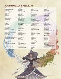 We would like to show you a description here but the site won't allow us. Dimension Door 5e Door Inspiration For Your Home