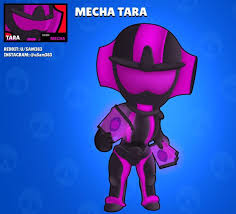 Brawl stars karakterlerinin maskesiz hali. Phunghenry Adli Kullanicinin Favorite Games Panosundaki Pin Oyun Dunyasi Macera Zamani Karakterler Komik Seyler