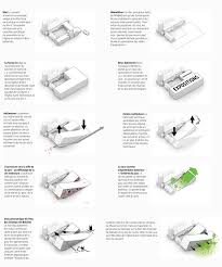 Musee National Des Beaux Arts Du Quebec Bjarke Ingels Group Big Fa Architectes Canadian Competitions C Architecture Presentation Presentation Competition
