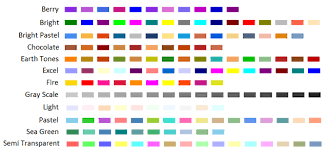 setting microsoft chart series colors alex gorevs weblog