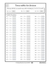 Please enter a number less than or equal to 16. Times Tables For Division 5 3rd Grade Math Worksheet Greatschools 3rd Grade Math Worksheets 4th Grade Math Worksheets Math Worksheets