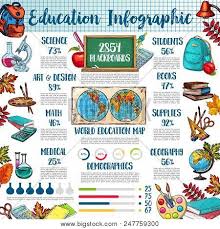 Back To School And Education Infographic Template School
