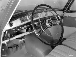 Instrument Panel Autos