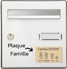 Pour recevoir vos lettres et colis, optez pour une boîte aux lettres aux bonnes dimensions. Plaque Maison Et Boite Aux Lettres Famille Des 5 Seulement