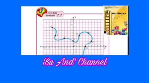 Matematika kelas 8 semester 2 hal 47. Ayo Kita Menalar Hal 47 48 Posisi Titik Terhadap Sumbu X Dan Sumbu Y Matematika Kelas 8 Semester 1 Youtube