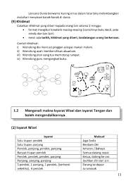 Check spelling or type a new query. Page 11 Panduan Modul Pra Persetiaan Pandu Puteri Remaja