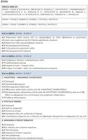 Δευτέρα, 14 ιουνίου 2021 06:33. H E3etastea Ylh Twn Panelladikwn 2021