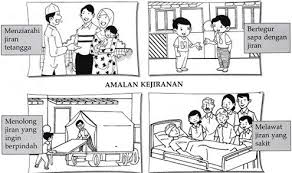 Cikgu Shahila Corner Ulasan Bahasa Melayu In 2020 Art Clip Art Human Activity