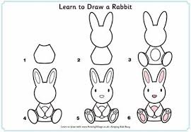 Que Puedo Hacer Hoy Dibujos Paso A Paso Dibujo Paso A Paso Hacer Dibujos Para Ninos Dibujos Faciles Para Ninos Si estudiastes todo ello pues.ya puedes hacer lo siguiente,ahora haremos una forma y sencilla para dibujarlos, para fijar en su forma en cada movimiento puedes ver en un espejo observando tus manos con ella puedes hacer algunas. que puedo hacer hoy dibujos paso a