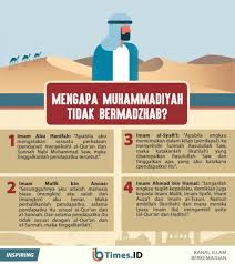 Pengertian mazhab bisa dibagi 2. Mengapa Muhammadiyah Tidak Bermadzhab Ibtimes Id