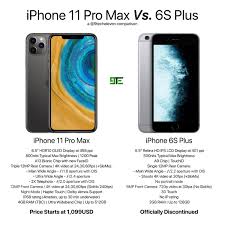Download iphone 11 pro max images and wallpapers taking an 4k images, freezing a moment, reveals how rich reality truly is. Iphone 11 Pro Max Vs Iphone 7 Plus 1200x1200 Wallpaper Teahub Io