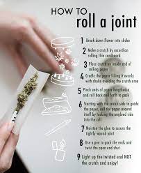 Let's talk about how to roll a joint. Roll A Joint Infographic Design Portfolio The Cannabiz Agency