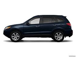 Learn about car city autos in pensacola fl. 2008 Hyundai Santa Fe At Car City Autos Of Pensacola Inc Research Groovecar