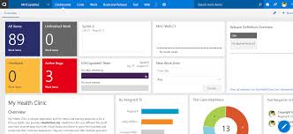 tfs vsts devops azure xamarin blogs vsts copy dashboard tool