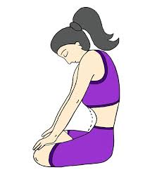 Tangas in yoga pant uudelleentwiittasi. Hatha Yoga Bandhas The Shanti Space Portugal