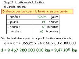Chapitre 15 La Vitesse De La Lumiere