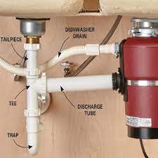 Currently the pipes just run straight down. Garbage Disposal Installation Guide Easy Diy Family Handyman