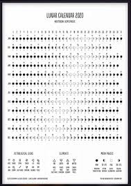 Este calendario lunar para el mes de diciembre 2021 es muy práctico. Efemerides Calendario Lunar Astropampa